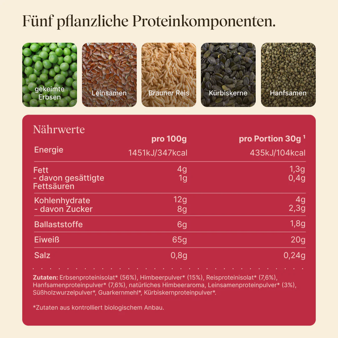 Vorschaubild 3